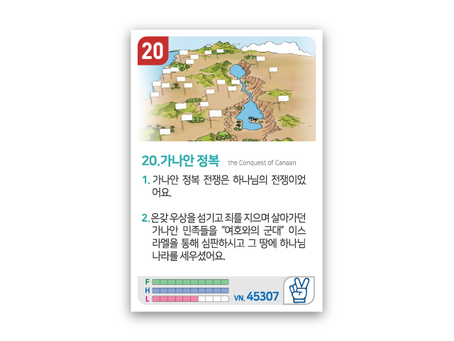암기카드 20.가나안정복