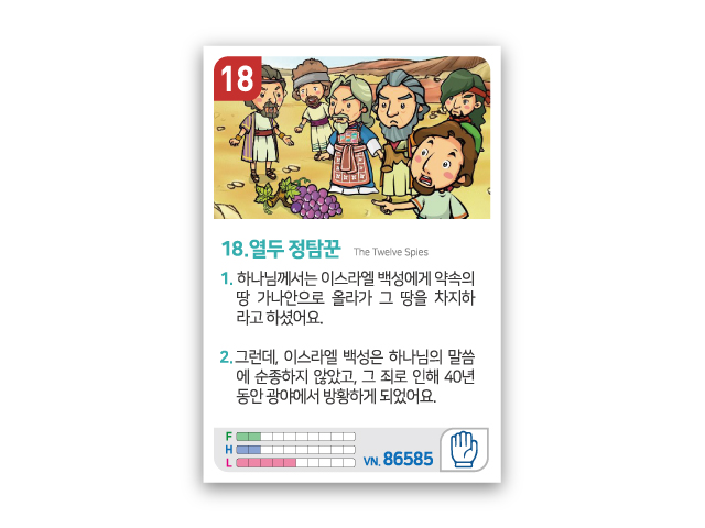 암기카드 18.열두정탐꾼